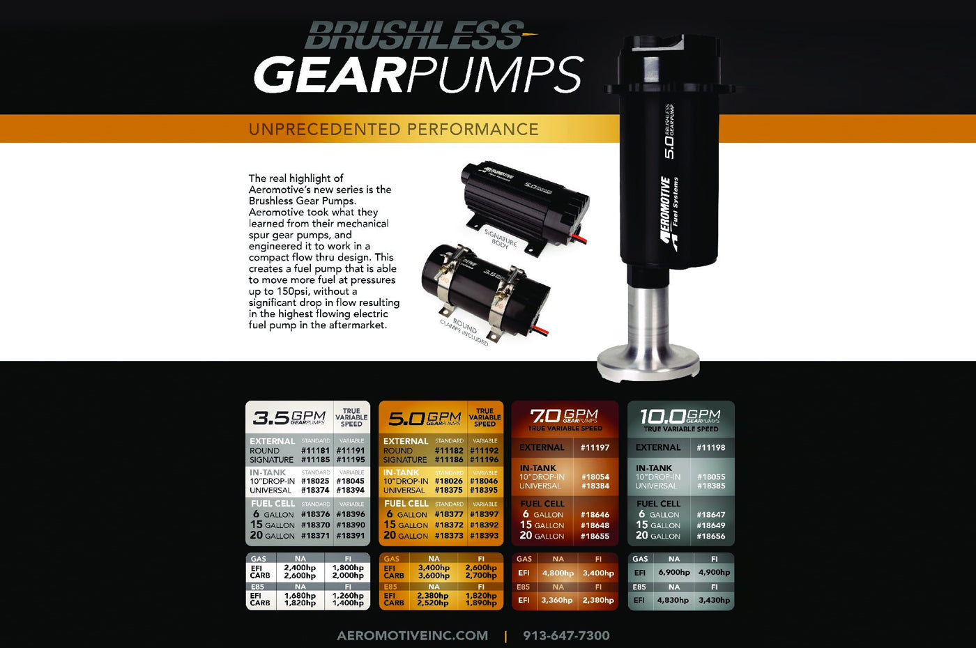 Aeromotive 5.0 GPM Brushless Variable Speed In-Tank Gear Fuel Pump (18395)