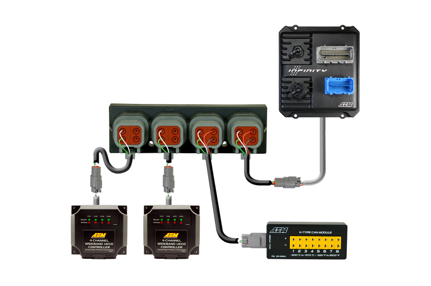 AEMnet 4 Port CAN Hub (30-2225)