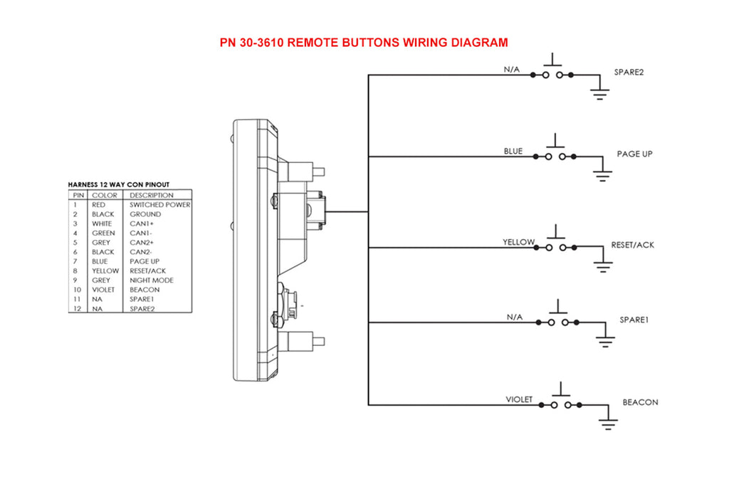 AEM Carbon Dash External Button Kit (30-3610)
