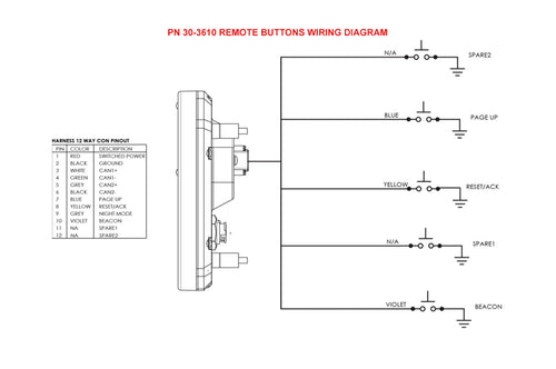 AEM Carbon Dash External Button Kit (30-3610)
