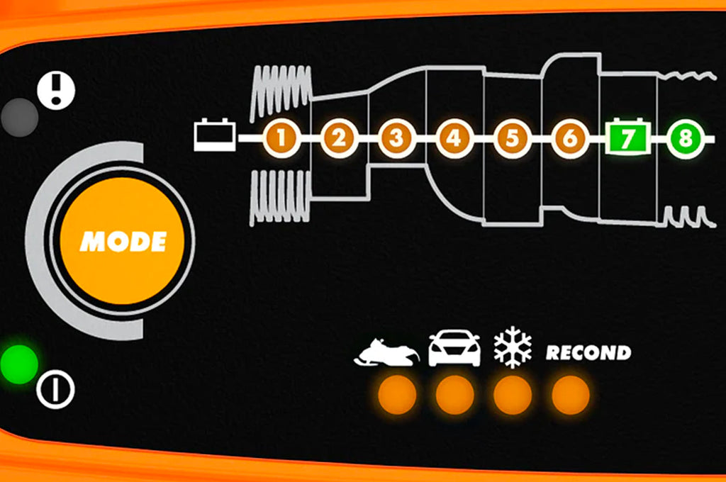 CTEK MUS 4.3 POLAR Battery Charger (56-958)