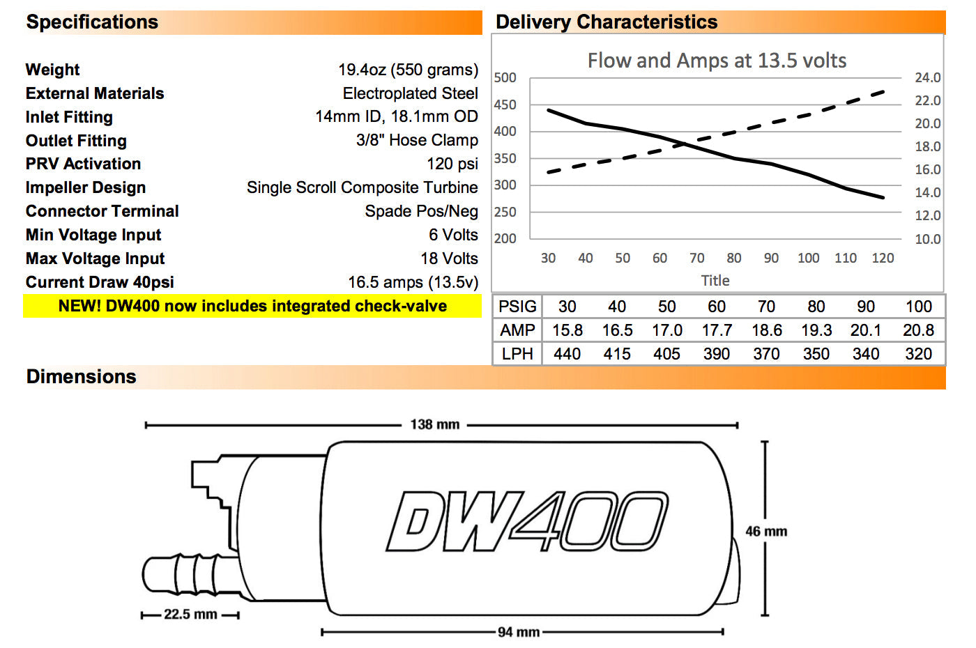 DeatschWerks DW400 In-Tank Fuel Pump with Install Kit (9-401-1001)