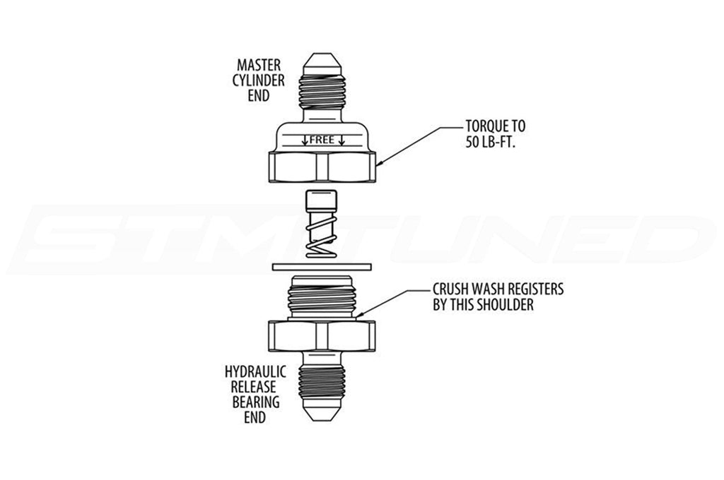 Tilton Flow Control Valve (90-5000)