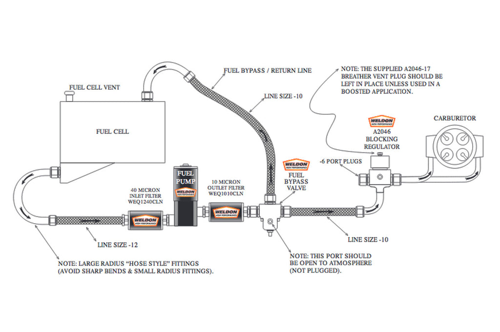 Weldon Fuel Pump Carb Engines All Fuel Types over 1400 HP (B2311-A)