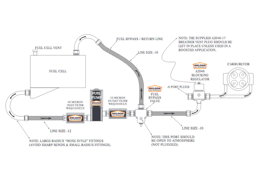 Weldon 1000-1300 HP Fuel Pump -8/8AN (D2015-A)