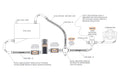 Weldon 1400-1800 HP Fuel Pump -12/10AN (DB2025-A)