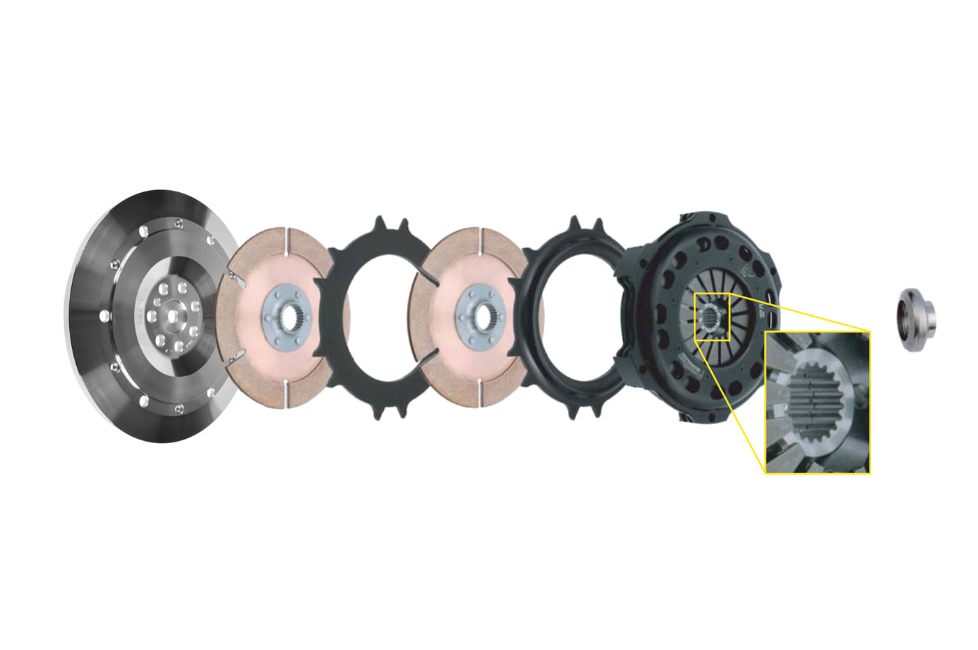 PTT 7.25 Twin-Disc Clutch Kit for 7-Bolt AWD DSM