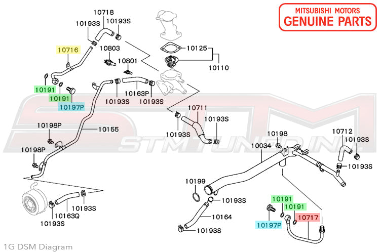STM OEM Mitsubishi Turbo Water Line Kit - 1G DSM