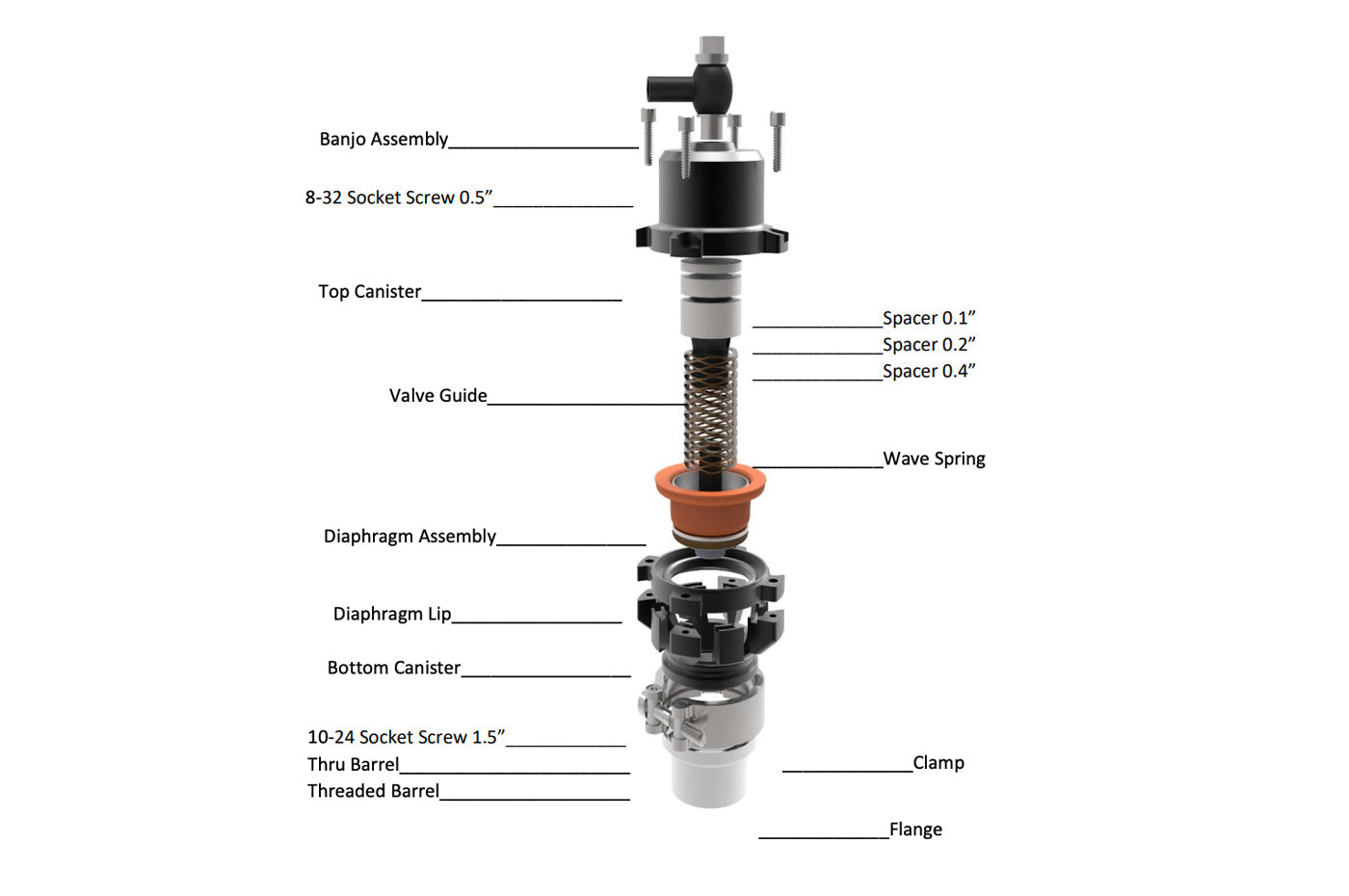 PTE Blow Off Valve 33mm BV33 BOV Kit (PBO083-2000)
