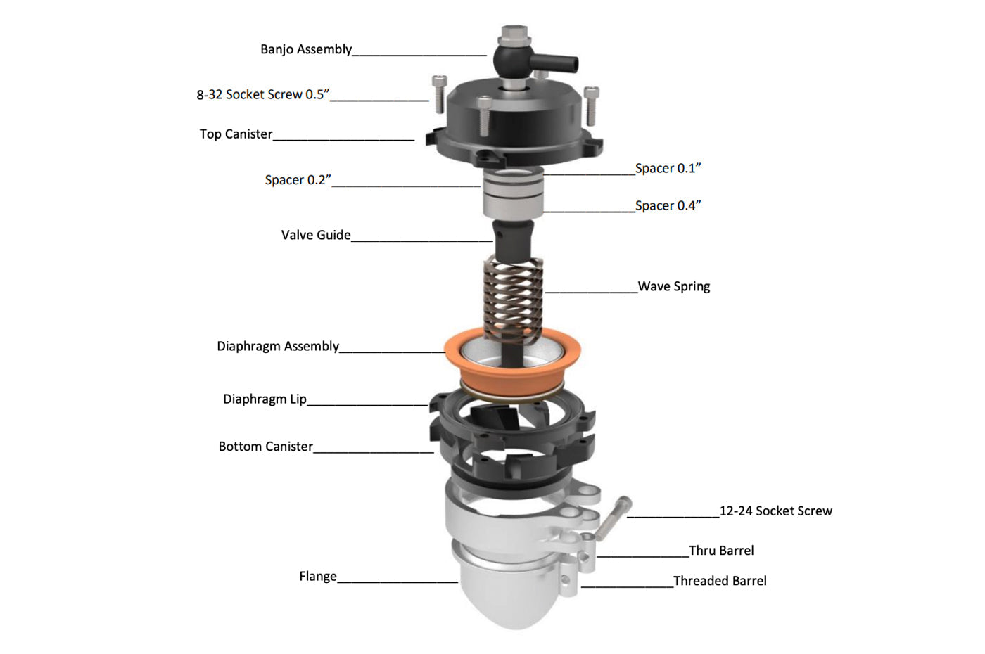 PTE Blow Off Valve 50mm BV50 BOV Kit (PBO083-2005)