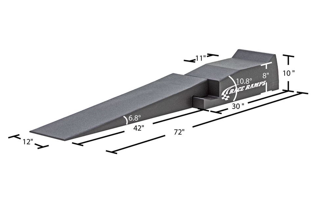 Race Ramps 72" Two-Piece 6.8° Approach (RR-72-2)