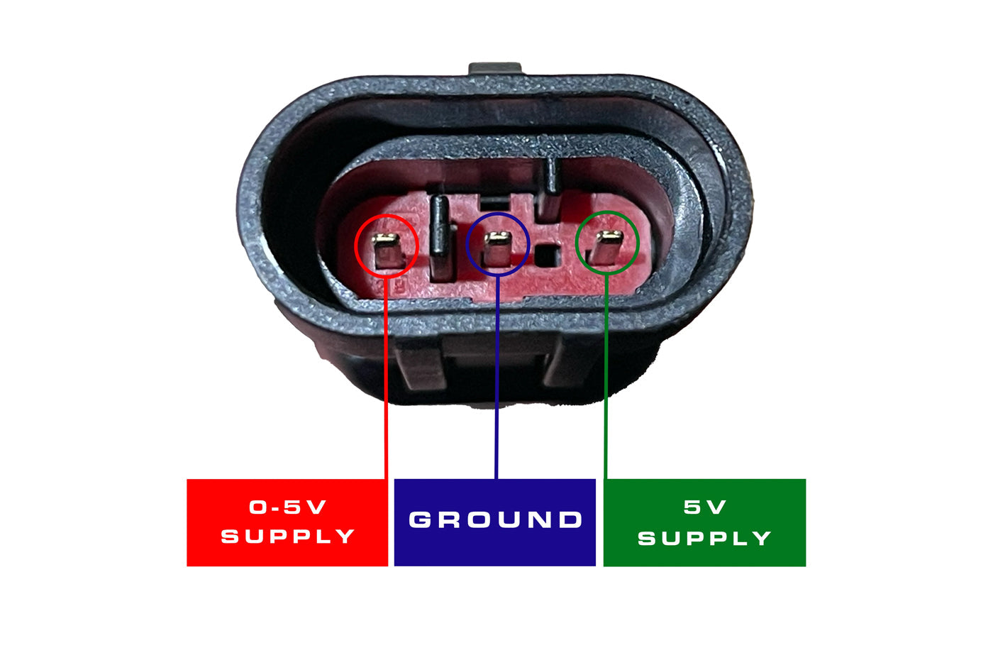 HPT Turbo Speed Sensor (TSS-179430)