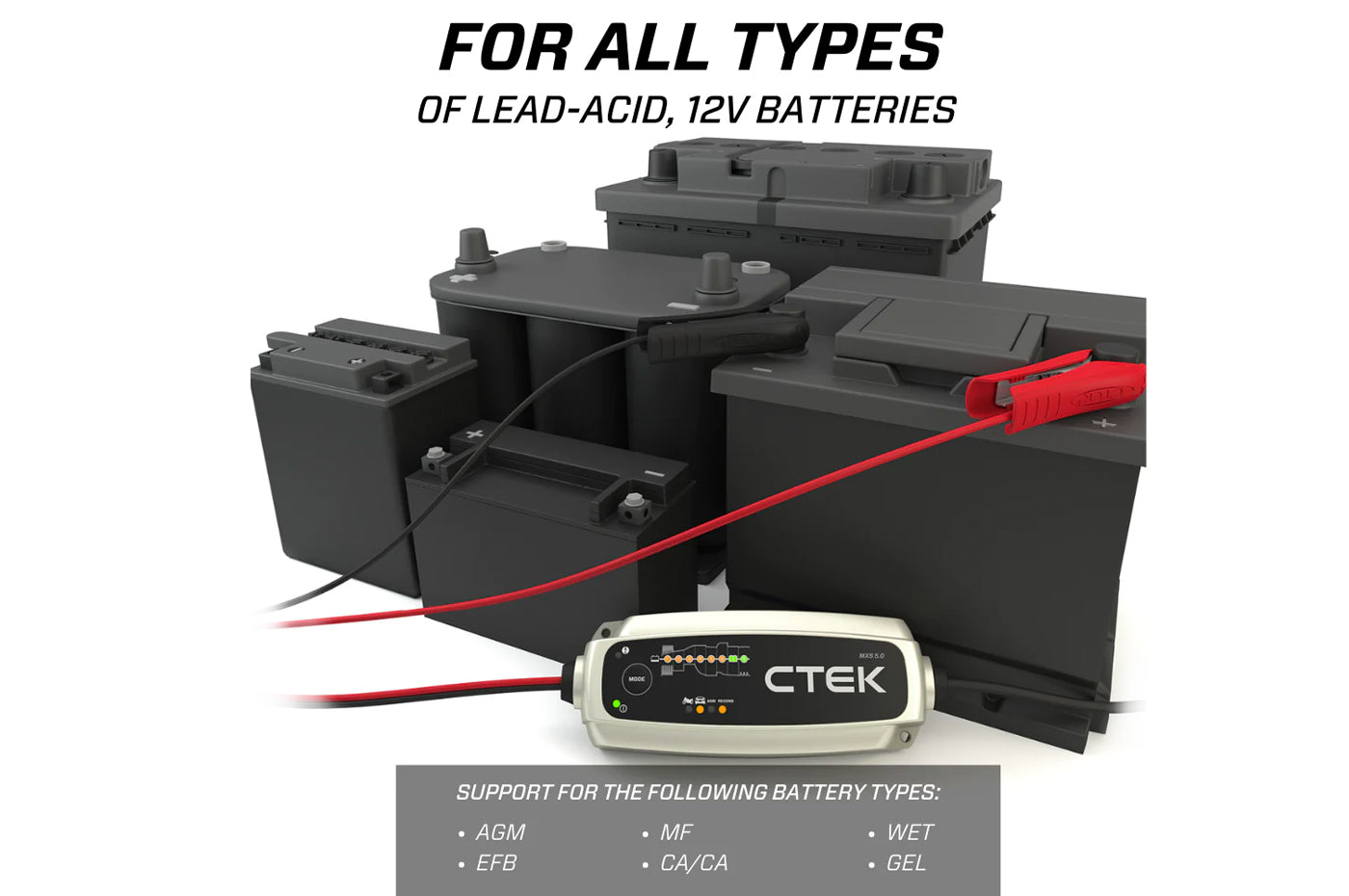 CTEK MXS 5.0 Battery Charger for 12 Volt Batteries (40-206)