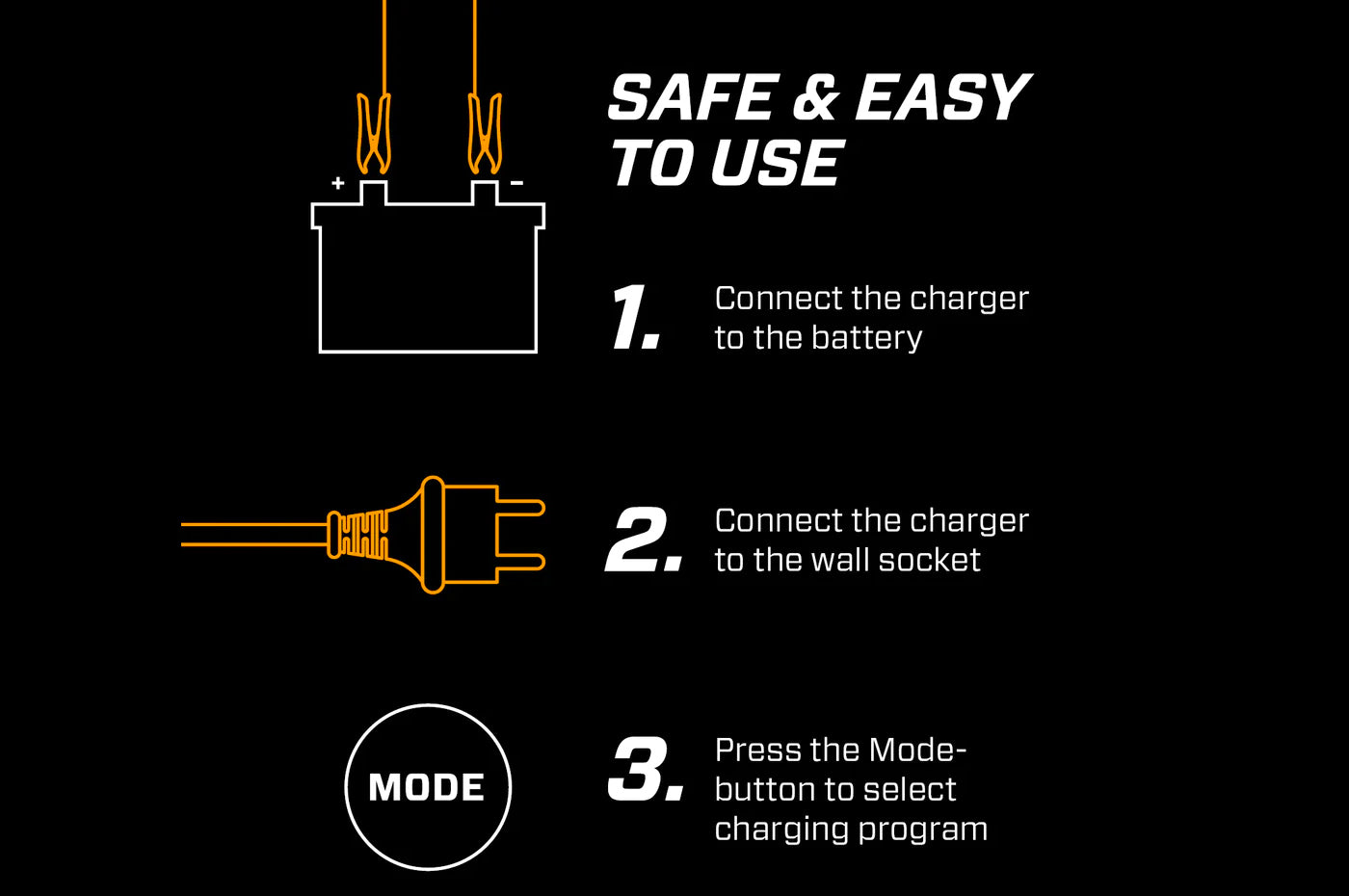 CTEK MXS 5.0 Battery Charger for 12 Volt Batteries (40-206)