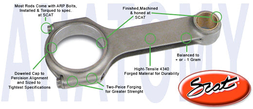 Scat Pro 6-Bolt 4G63 DSM H-Beam Connecting Rods