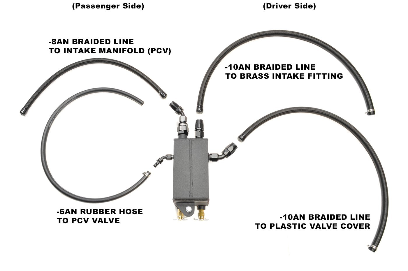 STM Sealed Engine Oil Catch Can for Evo X Plastic Valve Cover *Currently Unavailable*