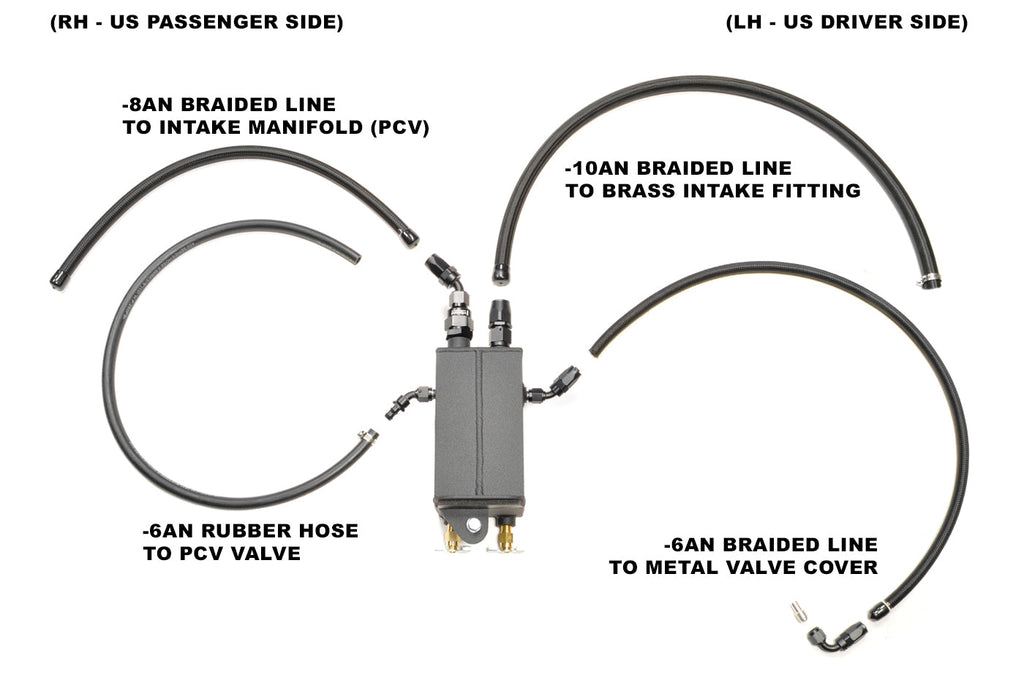 STM Sealed Engine Oil Catch Can for Evo X Metal Valve Cover *Currently Unavailable*