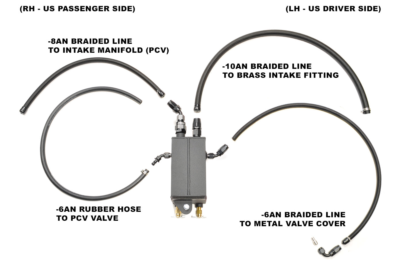 STM Sealed Engine Oil Catch Can for Evo X Metal Valve Cover *Currently Unavailable*