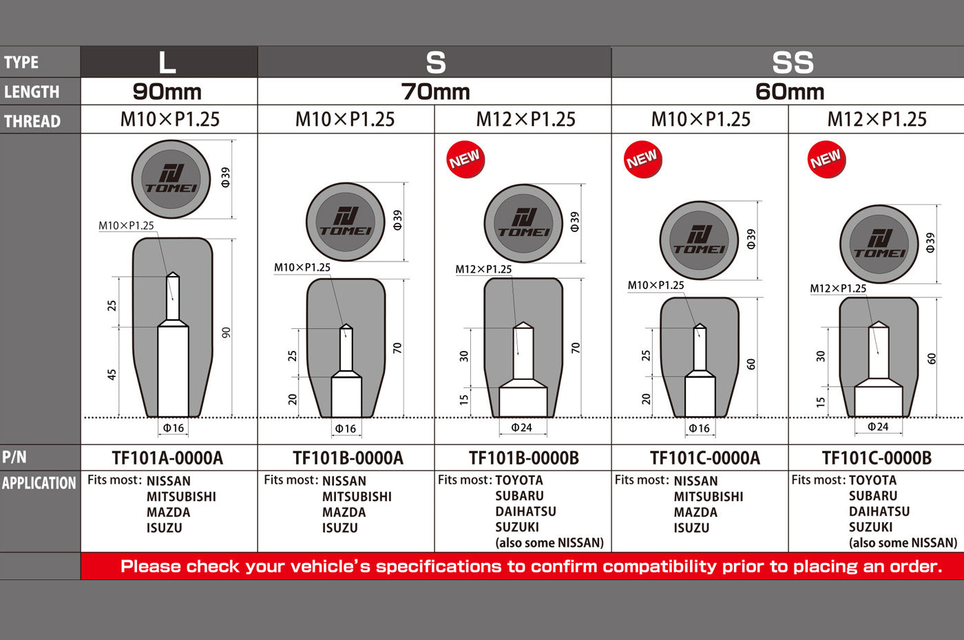 Tomei Duracon Shift Knob Type-L/Type-S/Type-SS