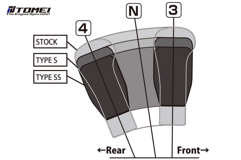 Tomei Duracon Shift Knob Type-L/Type-S/Type-SS