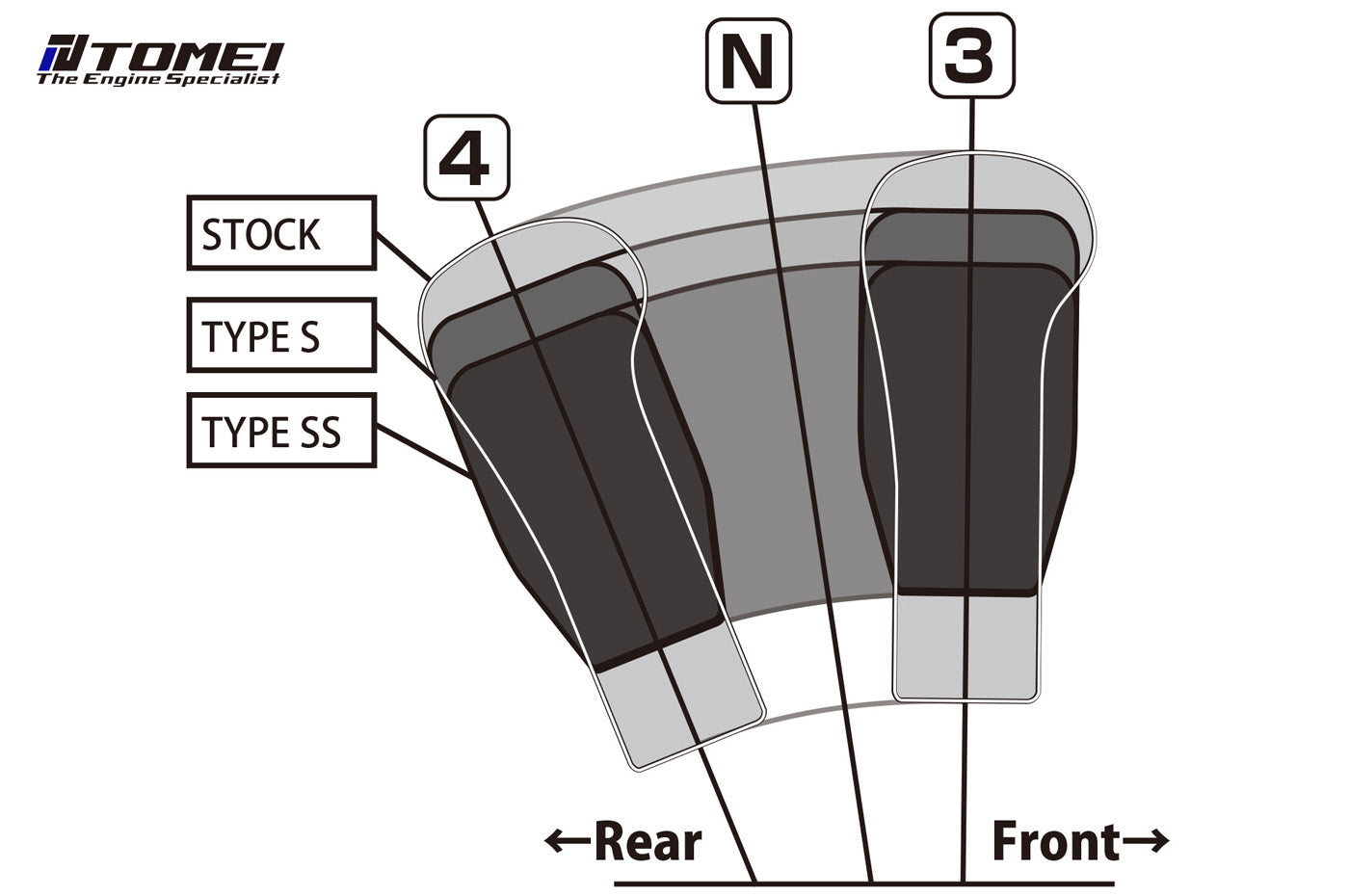 Tomei Duracon Shift Knob Type-L/Type-S/Type-SS