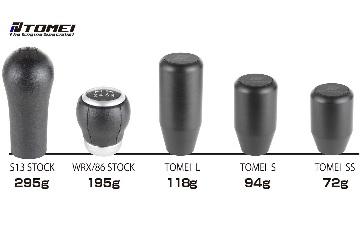 Tomei Duracon Shift Knob Type-L/Type-S/Type-SS