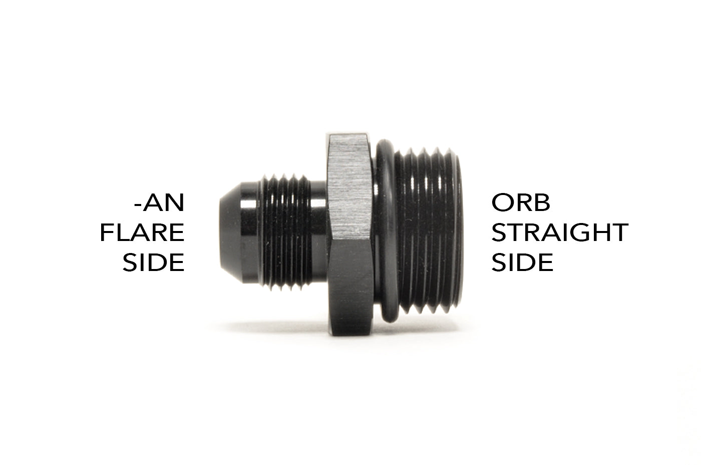 Vibrant Straight Adapter Fittings (-AN Male to ORB Male)