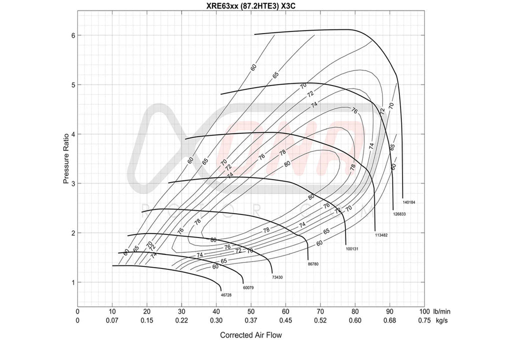 Xona Standard Rotation Turbo 500-900HP (XRE6364S)